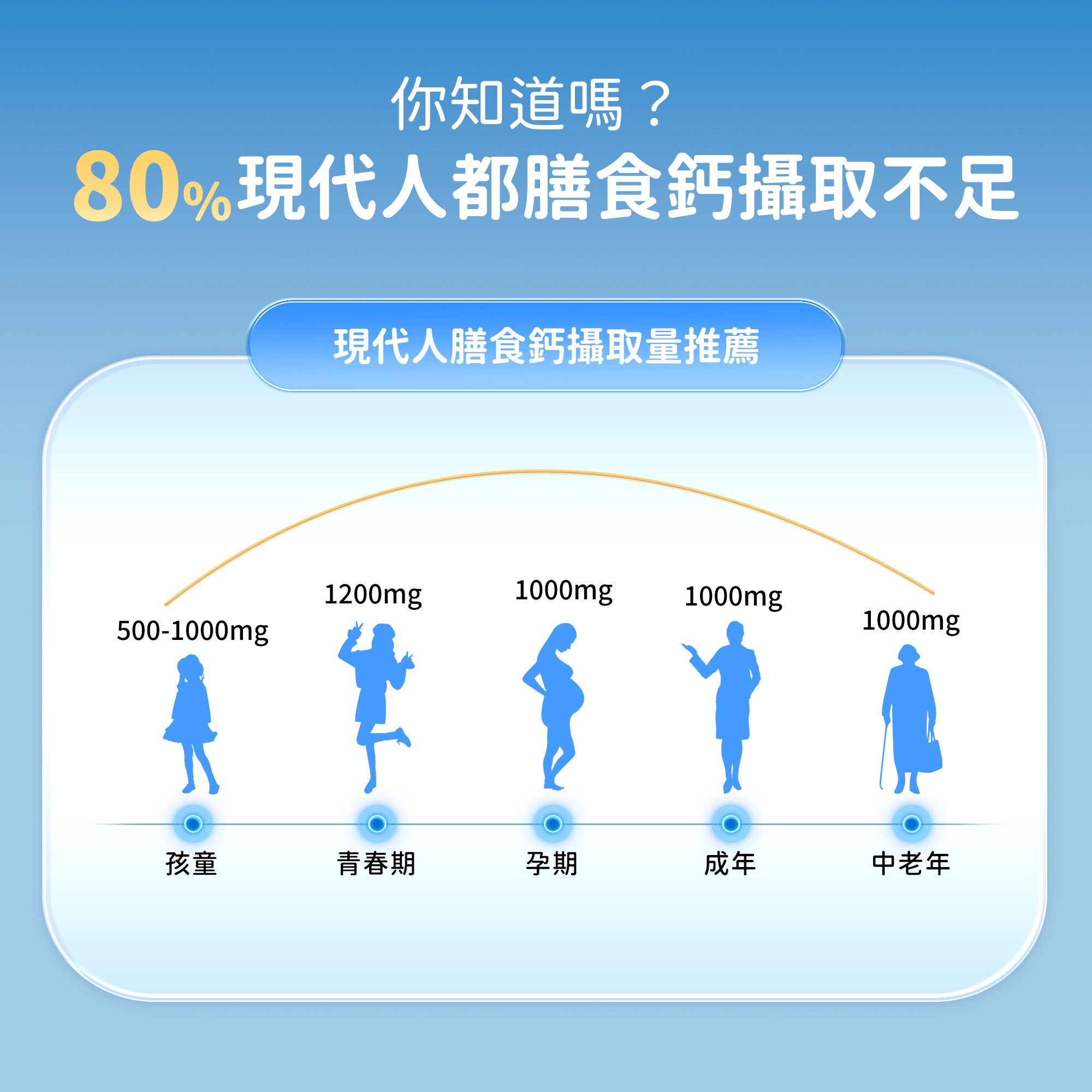 鈣鋅維生素D維生素K飲