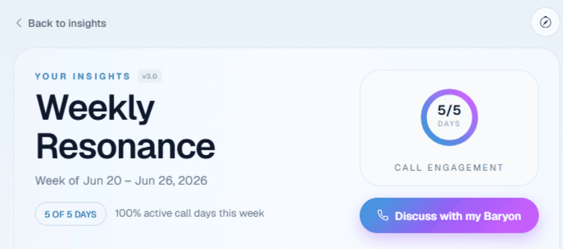 Top of the Weekly Baryons Resonance Insights