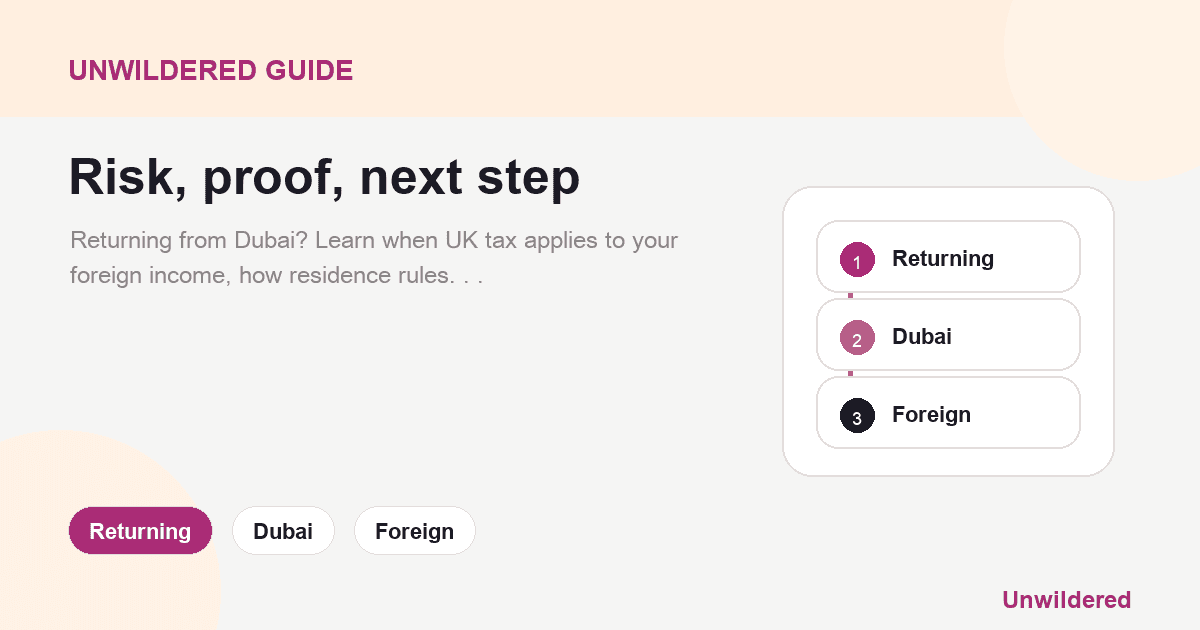 Explainer card for Returning from Dubai: Will Your Foreign Income Be Taxed in the UK, and When Is It Safer to Come Back?: Returning, Dubai, Foreign.