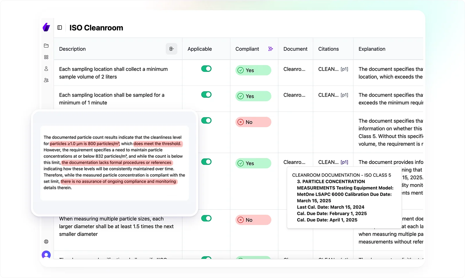 signify-audit-trail-process