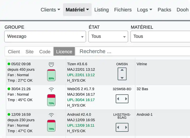 Monitoring | Weezago | Logiciel Affichage dynamique Digital Signage | CMS Saas