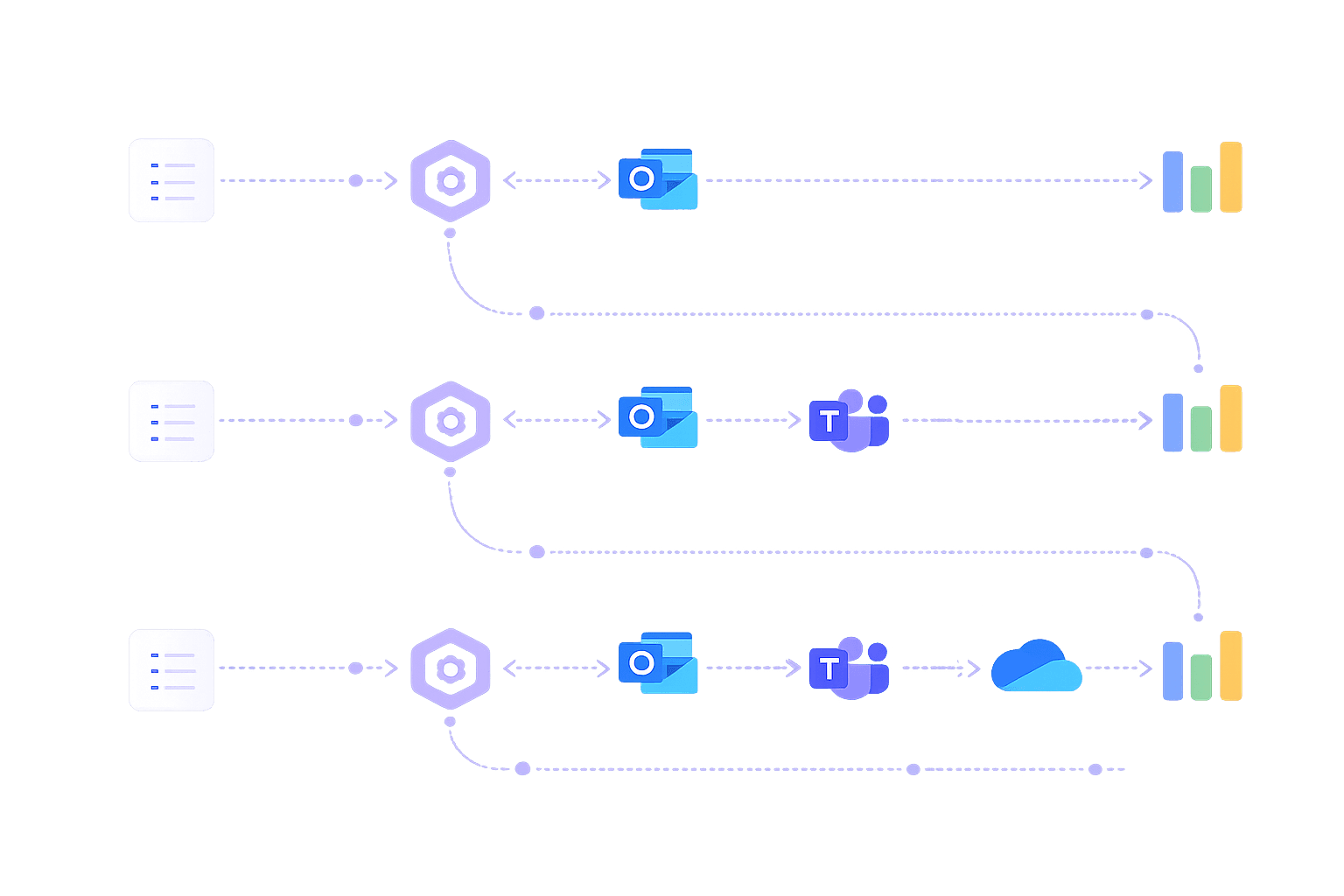 A sleek laptop and smartphone display a website offering time-saving lesson planning tools for schools and teachers, showcasing an organized layout with purple accents, calendar scheduling features, and educational benefits.