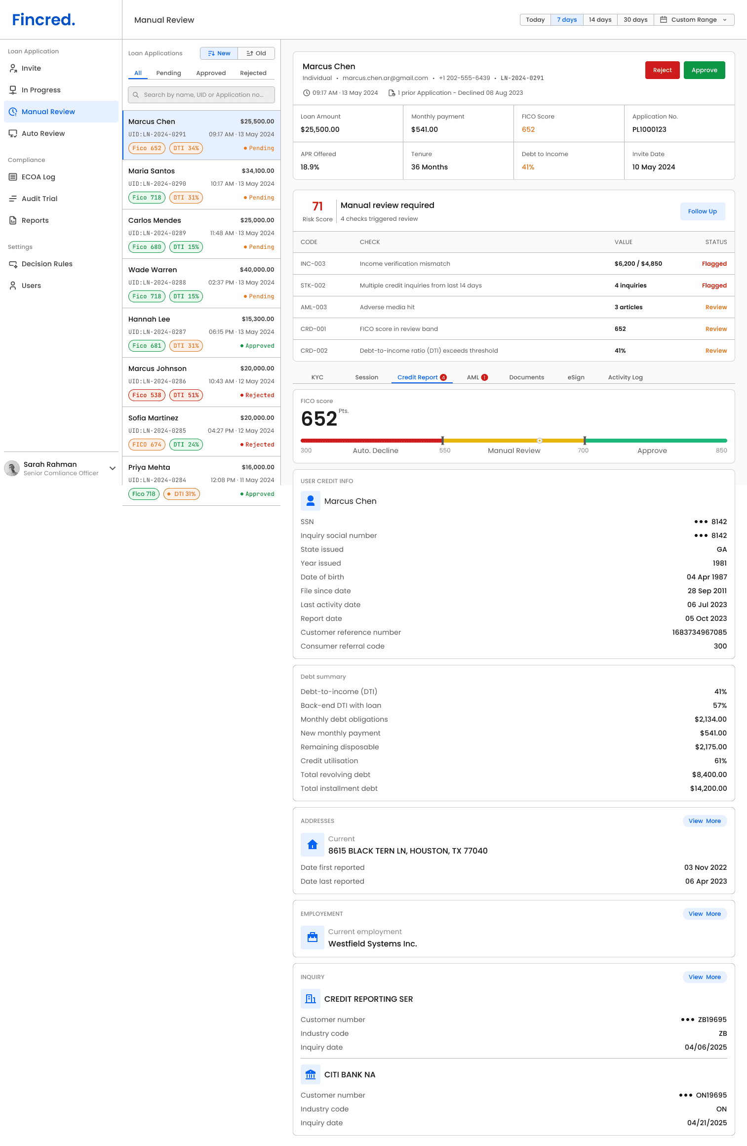 campaign data