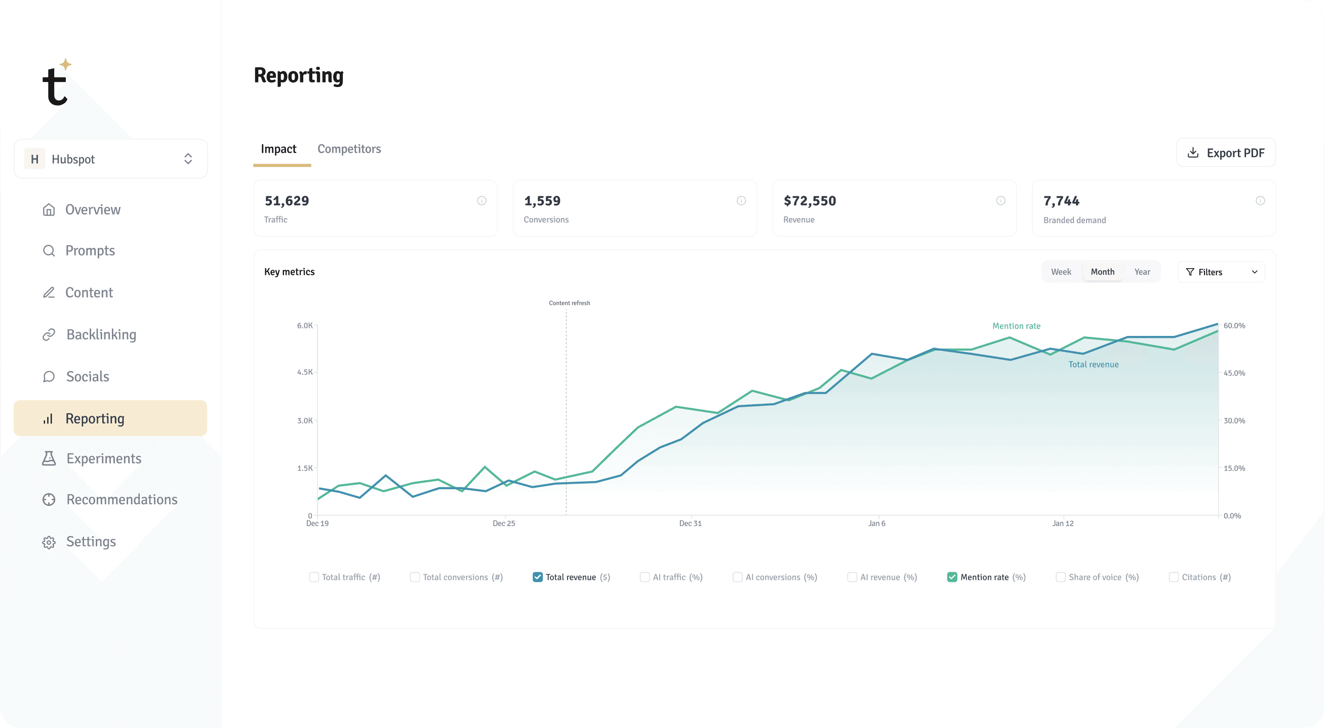 hero dashboard image