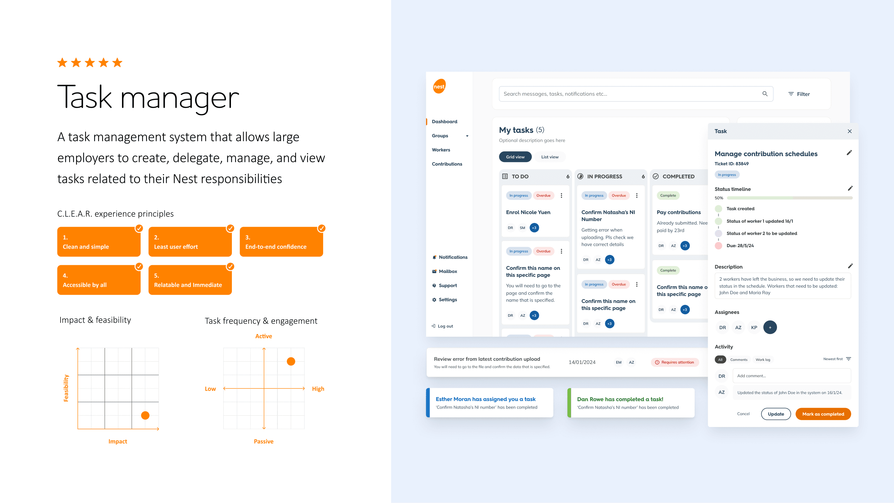 Slide showing an employer concept named Task manager. It includes a description, experience principles, impact and feasibility matrix, task frequency and engagement matrix, and design mock ups