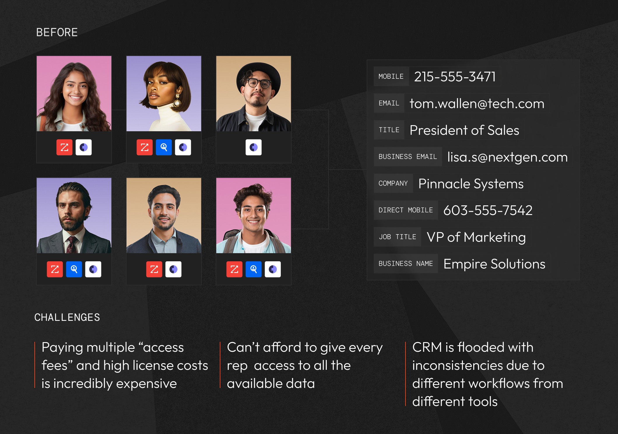 Sales team split across multiple platforms like ZoomInfo, Cognism, and Seamless.AI. High license costs, limited access for reps, and inconsistent CRM data due to fragmented workflows.