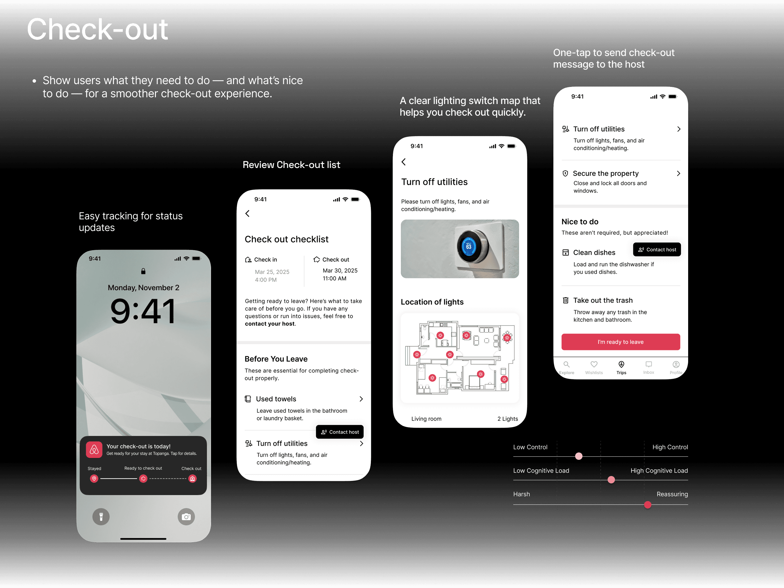 Zengo's progress tracking feature allows users to visualize their meditation journey, providing valuable insights and motivation for continuous growth.