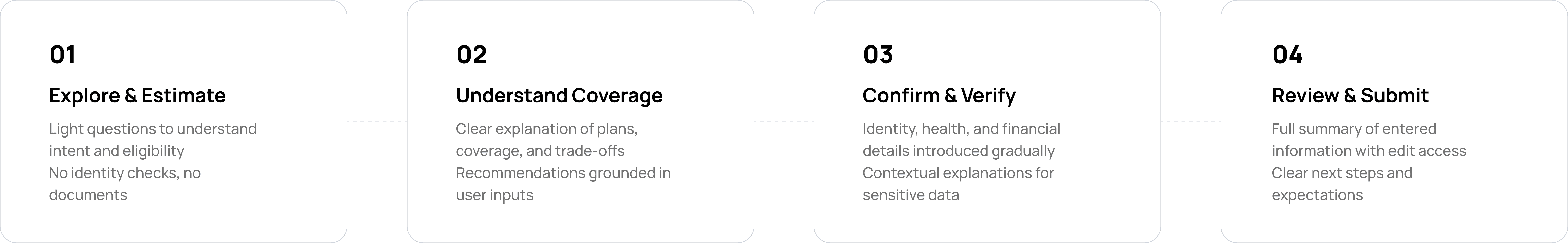 Modern home office setup with a monitor, ergonomic chair, keyboard, and indoor plants near a window with blinds.