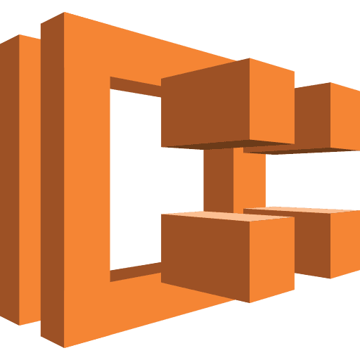 Akto API inventory