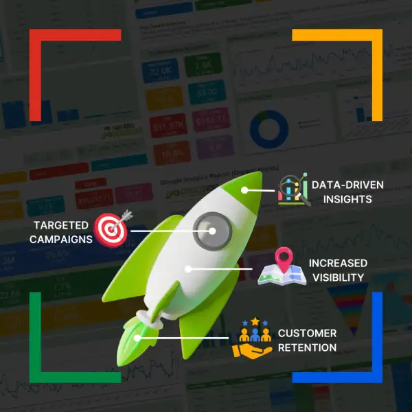 This image shows that how we skyrocket your revenue at Coozmoo.