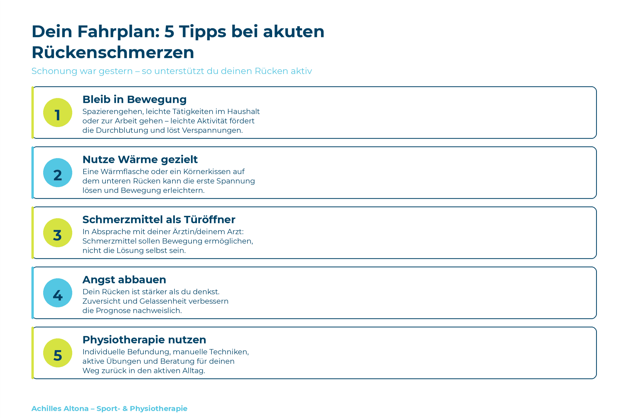 Illustration 5 Tipps bei akuten rückenschmerzen
