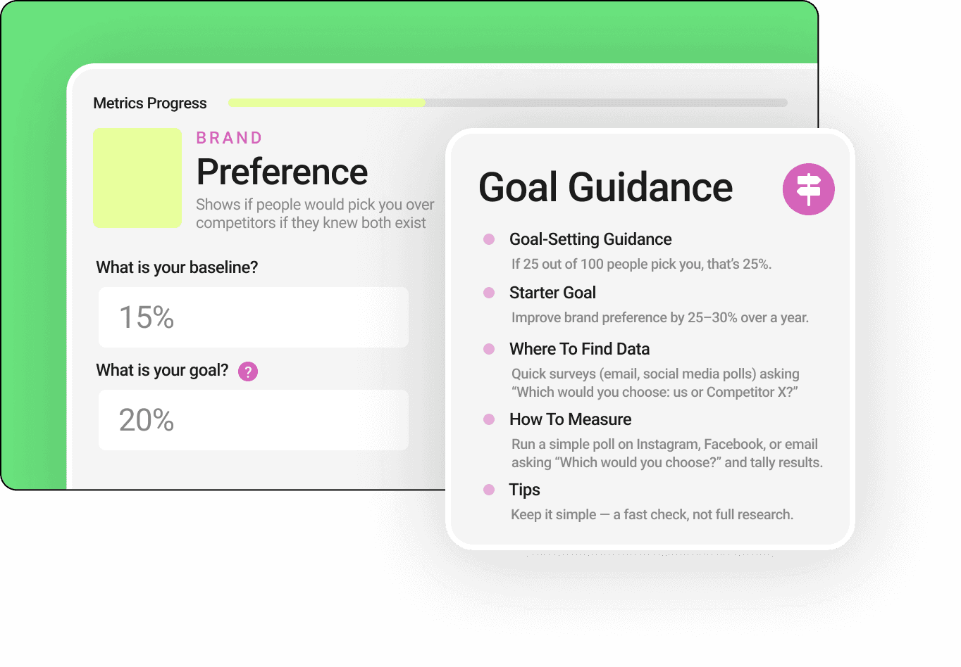 Dashboard interface displaying follower information and email audience metrics in a modern design.