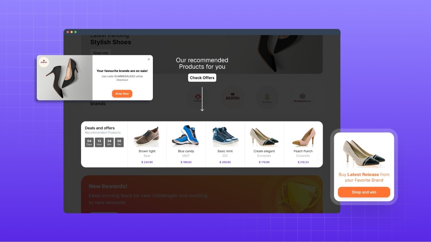 Personalized Content And Dynamic Recommendations