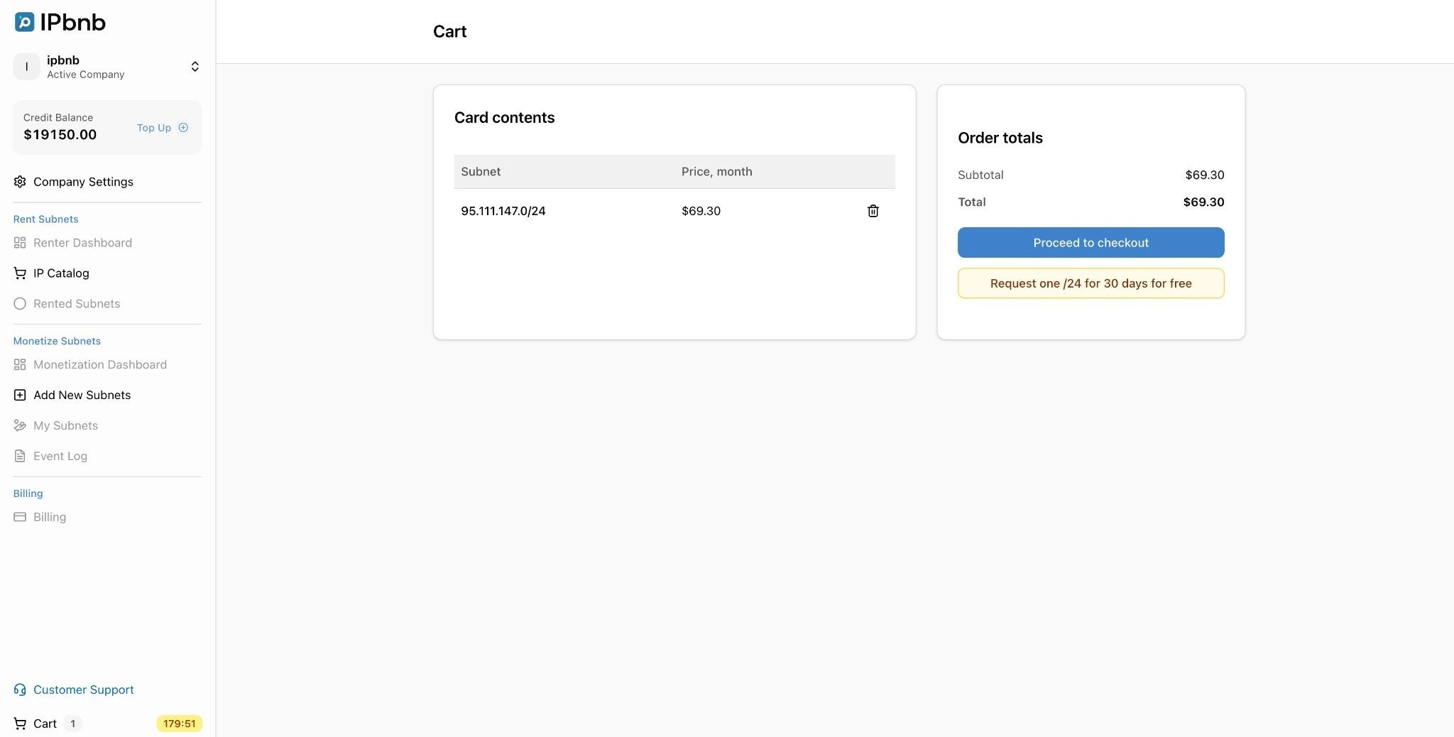 IPv4 free trial