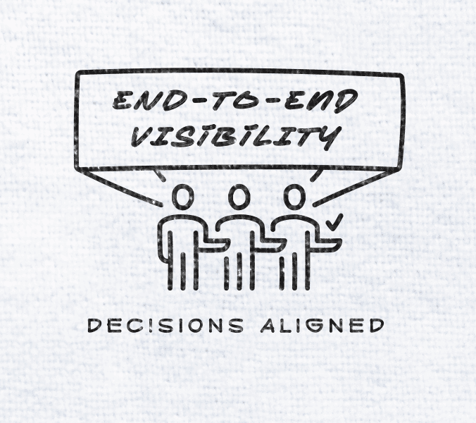 Napkin sketch of three aligned figures reading ‘End-to-end visibility, decisions aligned’