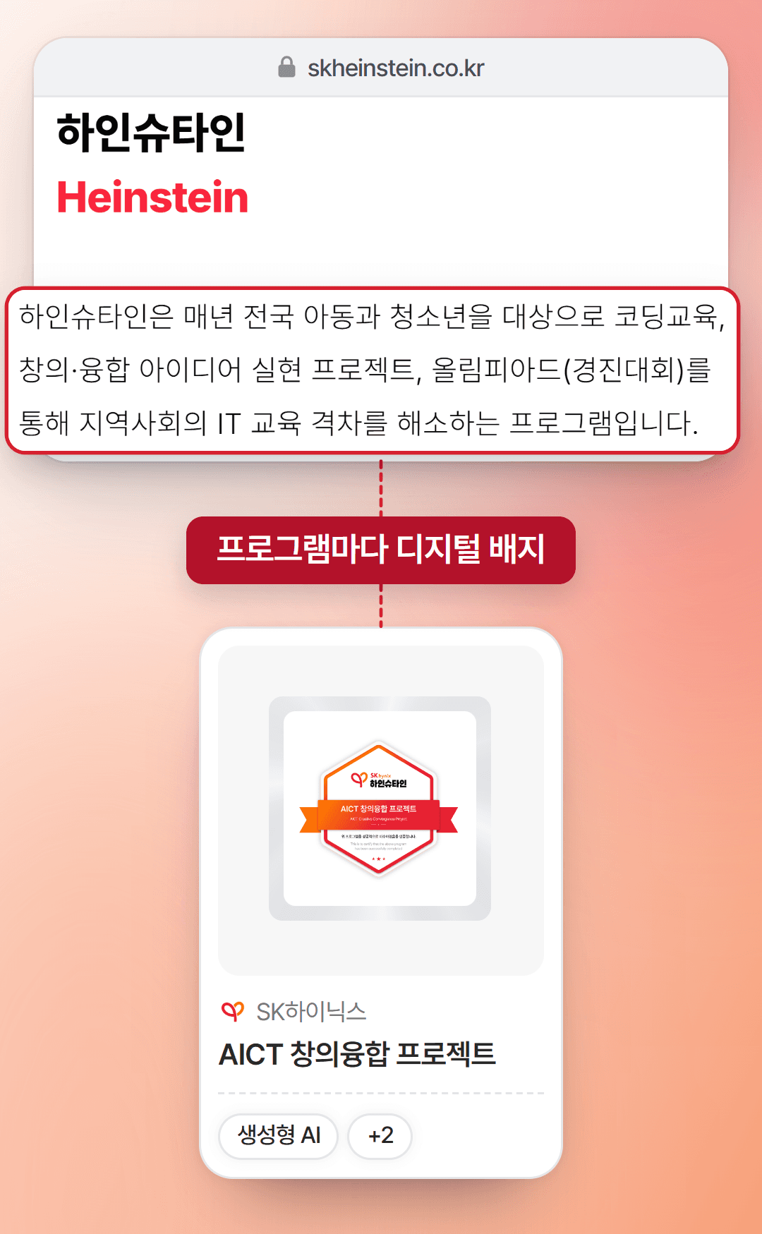 SK하이닉스 하인슈타인 공식 소개 페이지: 아이들의 꿈에 날개를 다는 교육