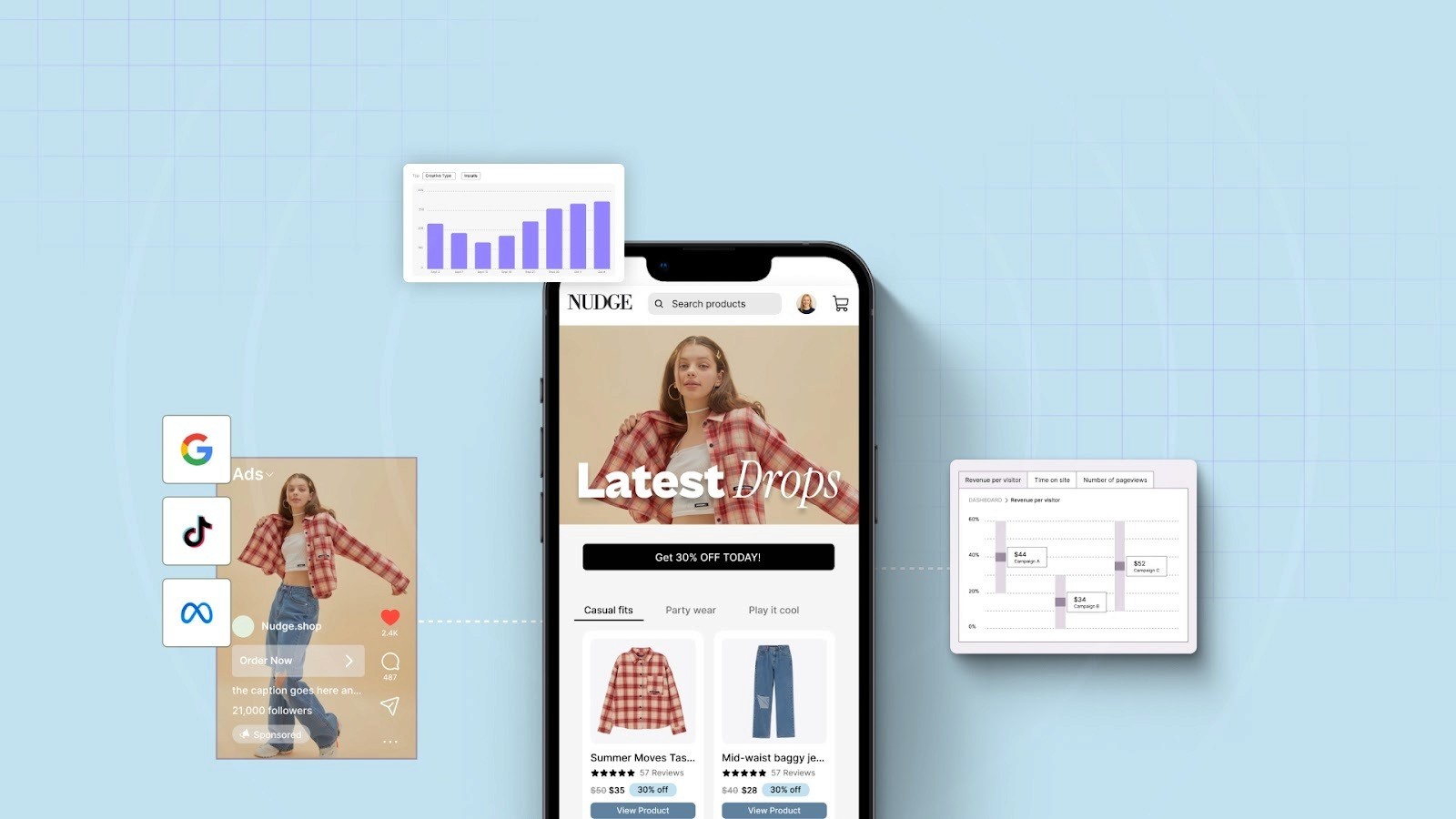 Why is CRO Important?