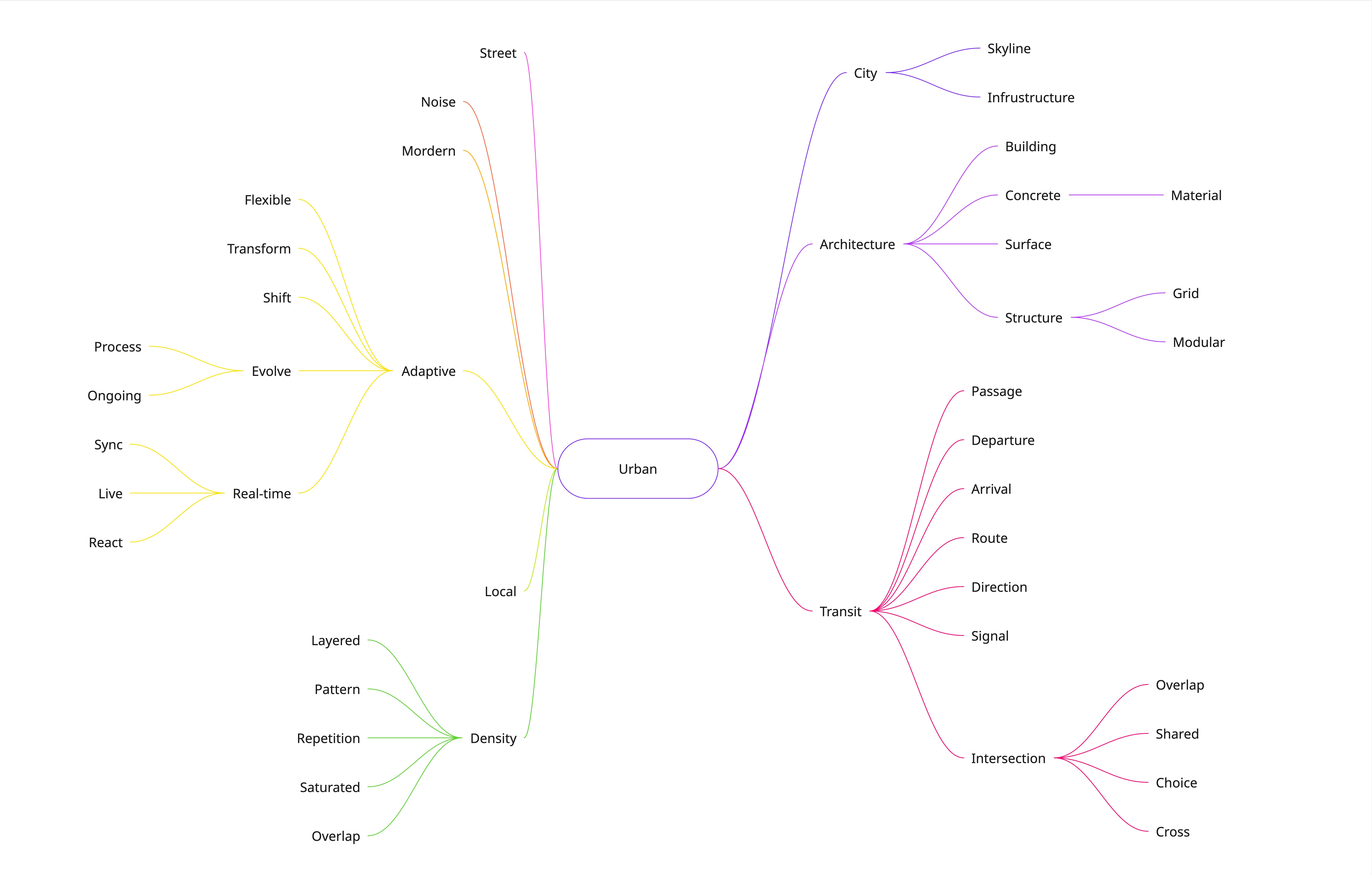 A profile picture of this person