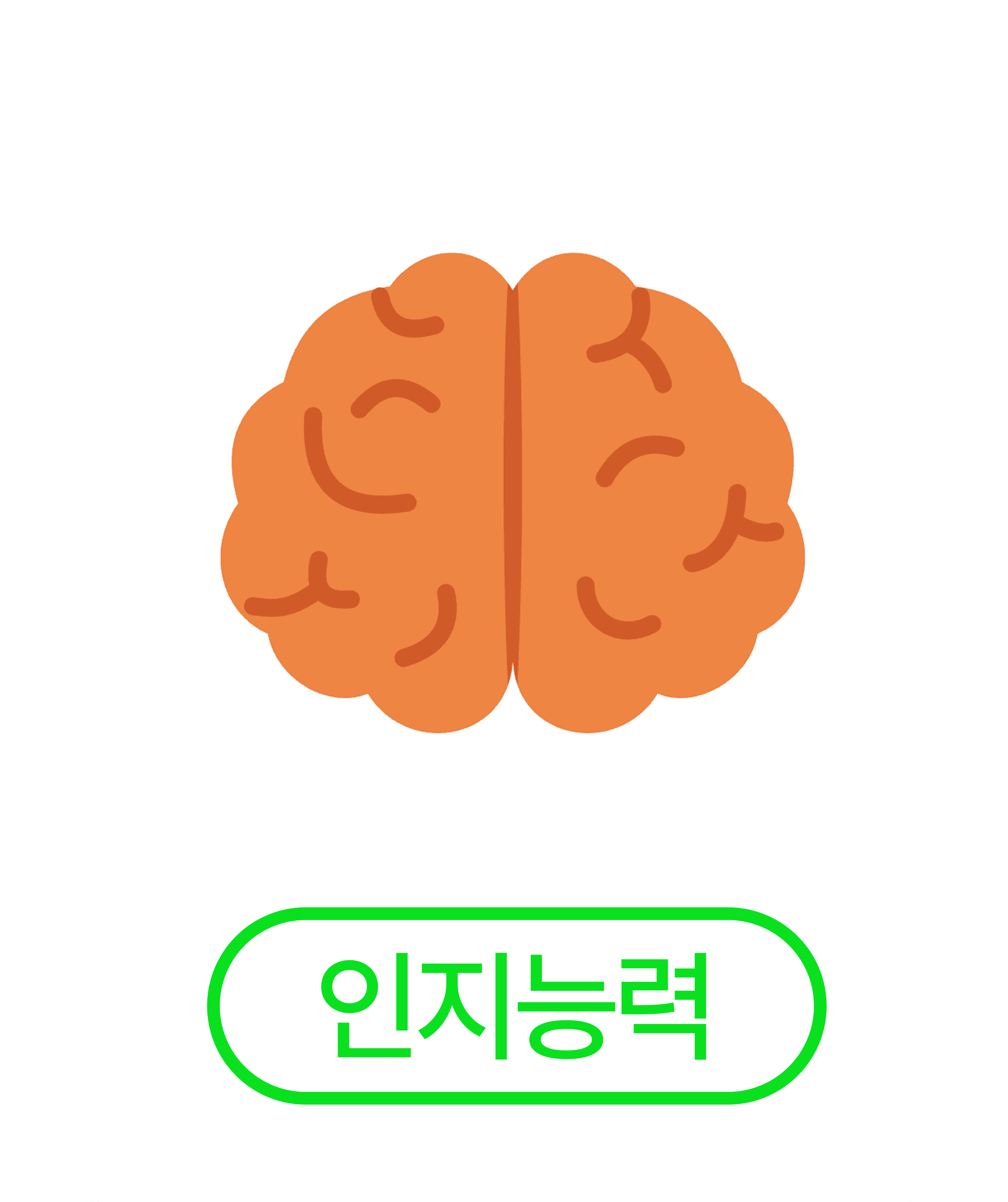 Integration Image