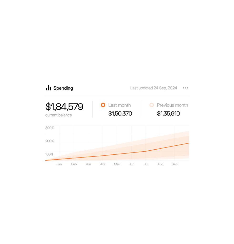 RevAI Shopify Integration
