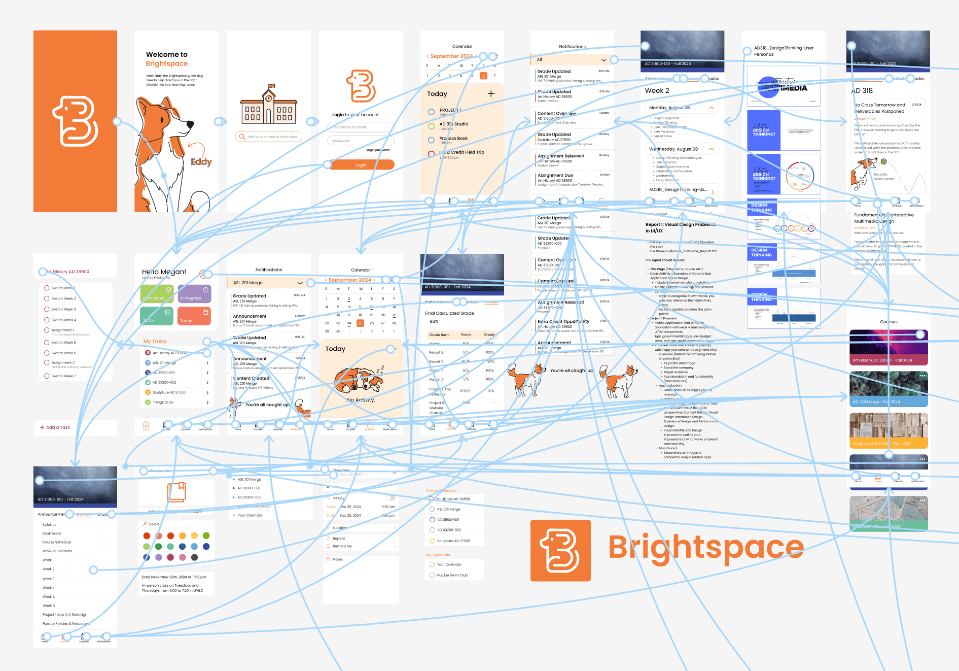 Brightspace app prototyping in figma