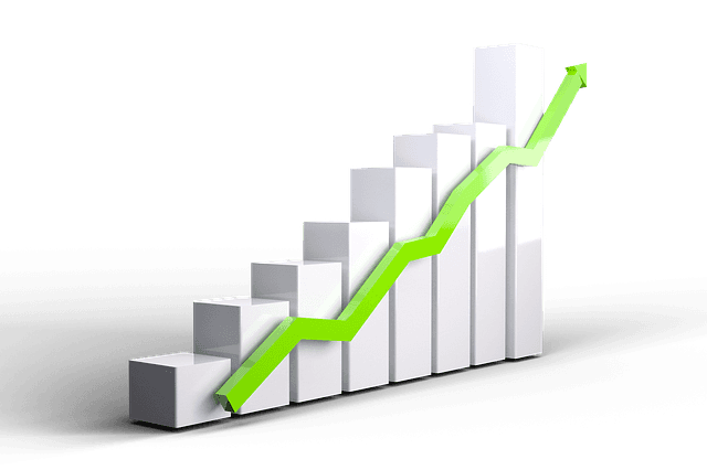 Graph showing growth