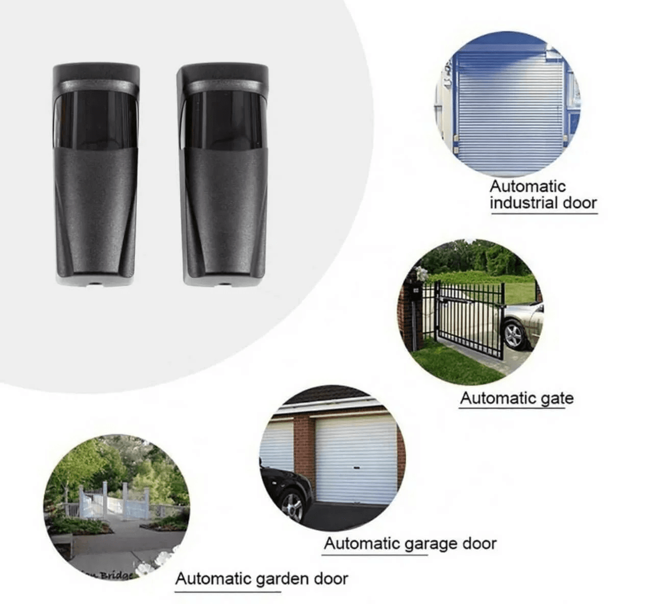 What Is an Automatic Door Photocell Sensor?