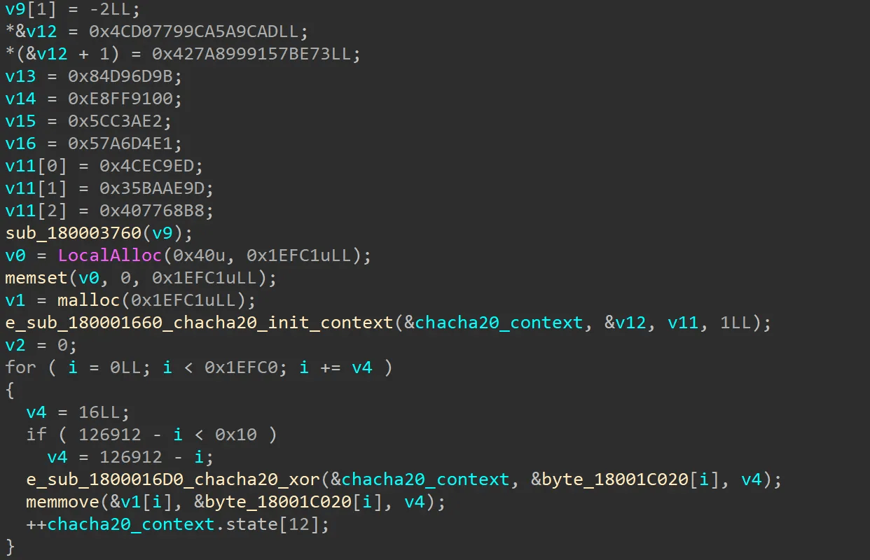 ChaCha20 decryption code in the new variant