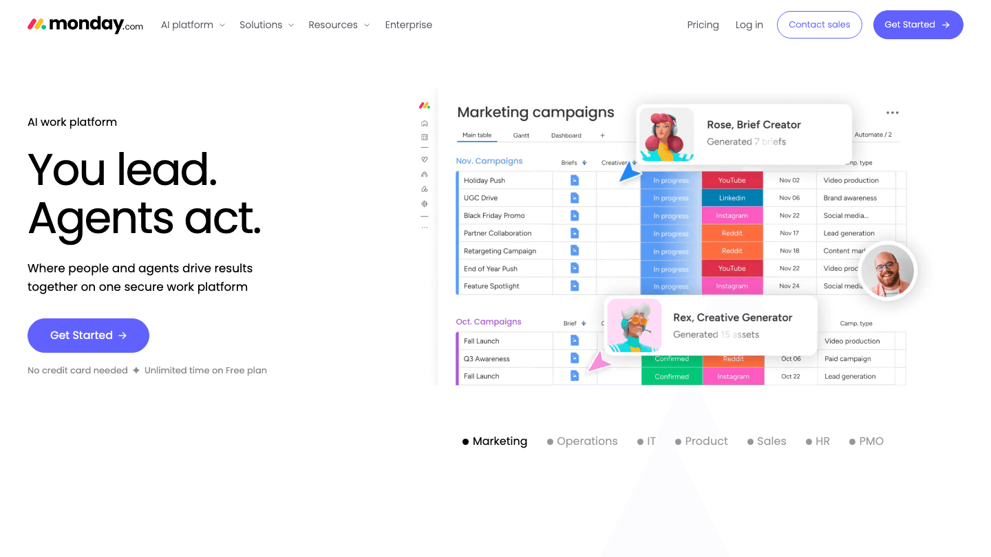 Monday.com workload management website