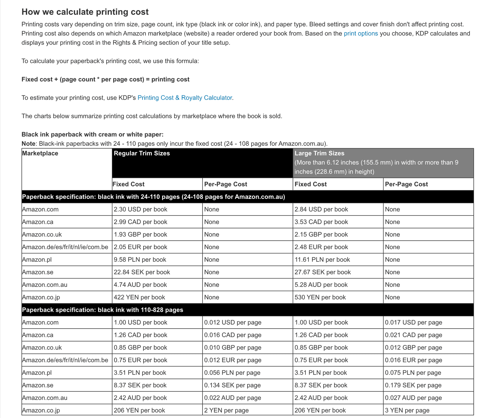 KDP help page Paperback Printing Cost, showing the formula fixed cost plus page count times per page cost, and the black ink table: on Amazon.com, 24 to 110 pages cost a flat 2.30 USD on regular trims and 2.84 USD on large trims, and 110 to 828 pages cost 1.00 USD plus 0.012 USD per page on regular trims or 0.017 USD per page on large trims.