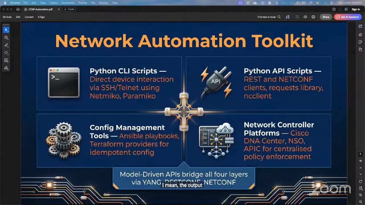 Clear Network Automation Toolkit slide focusing on Python API scripts (REST and NETCONF), CLI scripts, Ansible/Terraform and controllers.