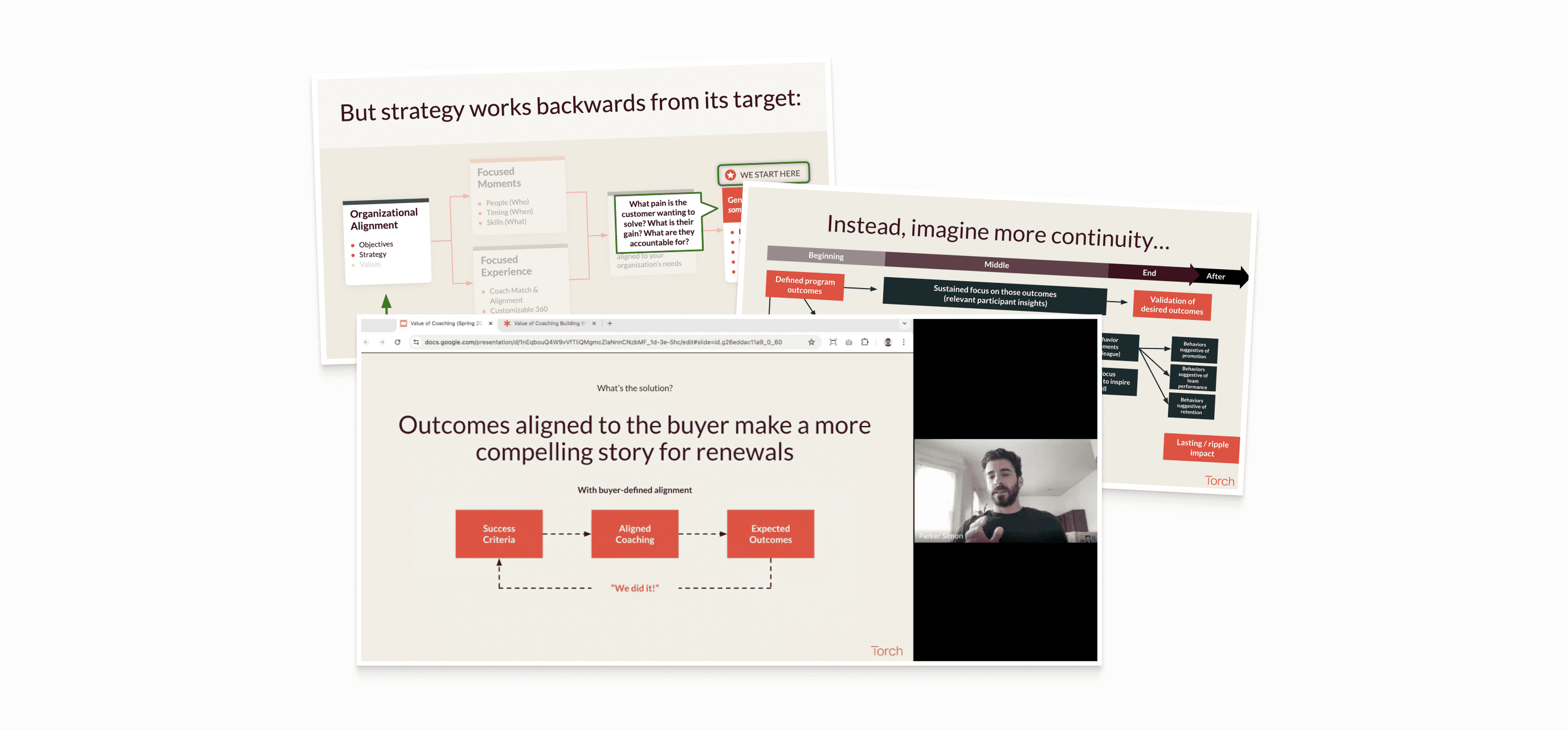 Collage of meeting slides reflecting product development process.