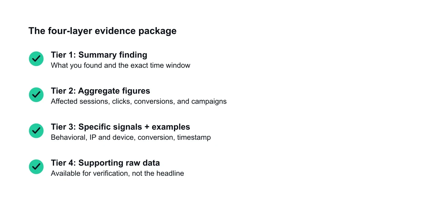 document-invalid-traffic-refund-evidence chart 2