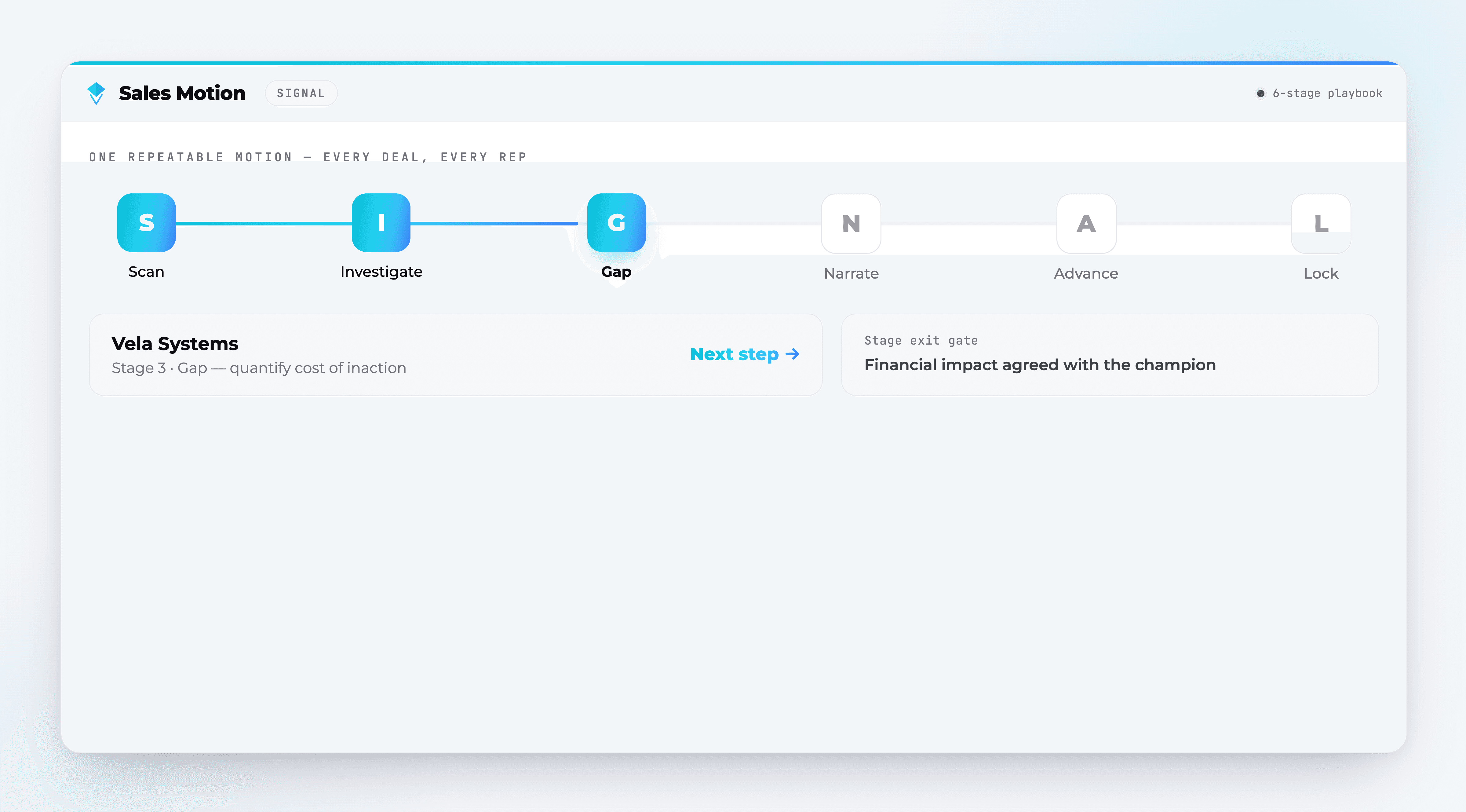 AI suggesting actions like "Optimize onboarding flow" and "Raise pricing tier" based on user data.