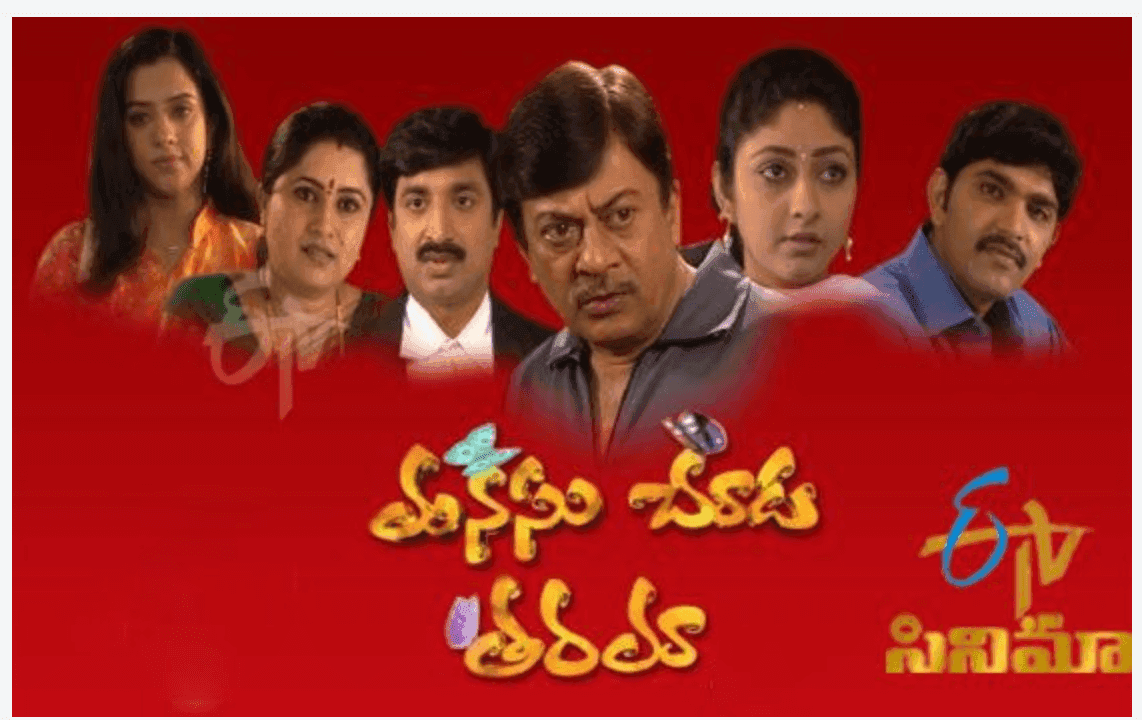 Manasu Chooda Tharama