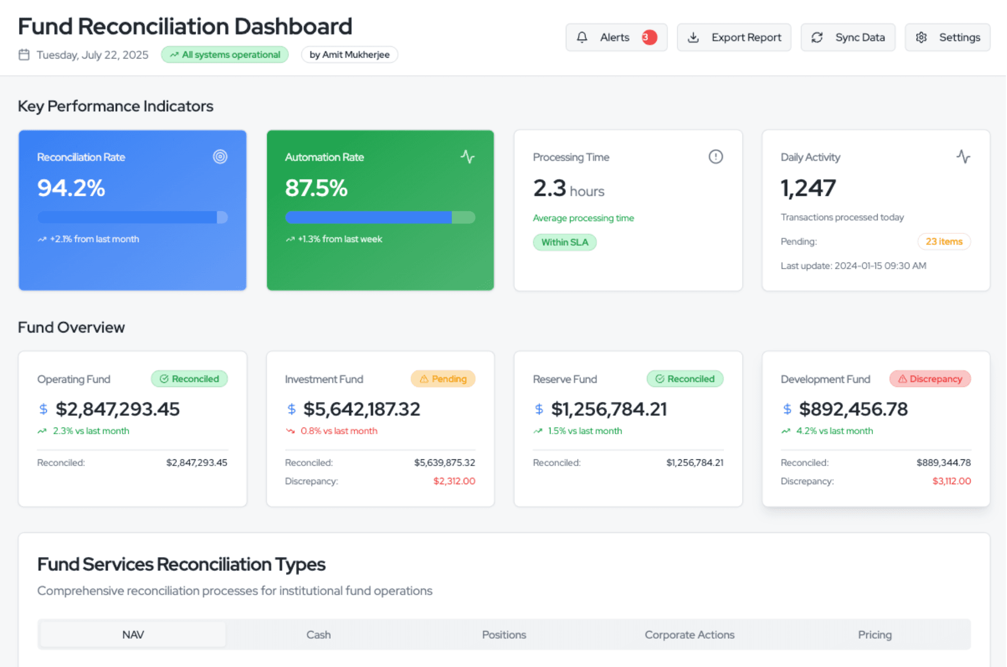 Premium UX Template for Framer