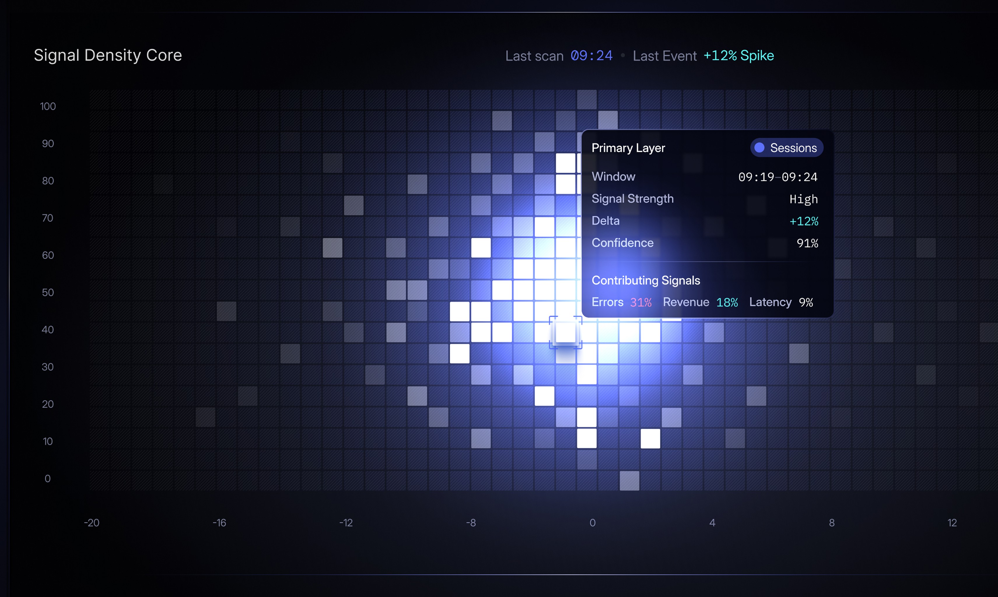 Image of first wireframe