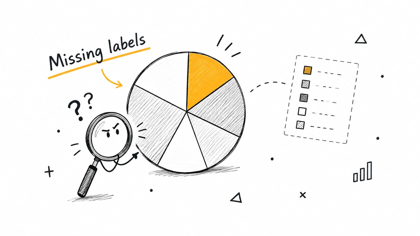 A hand-drawn illustration showing a magnifying glass examining an unlabeled pie chart with missing categories.