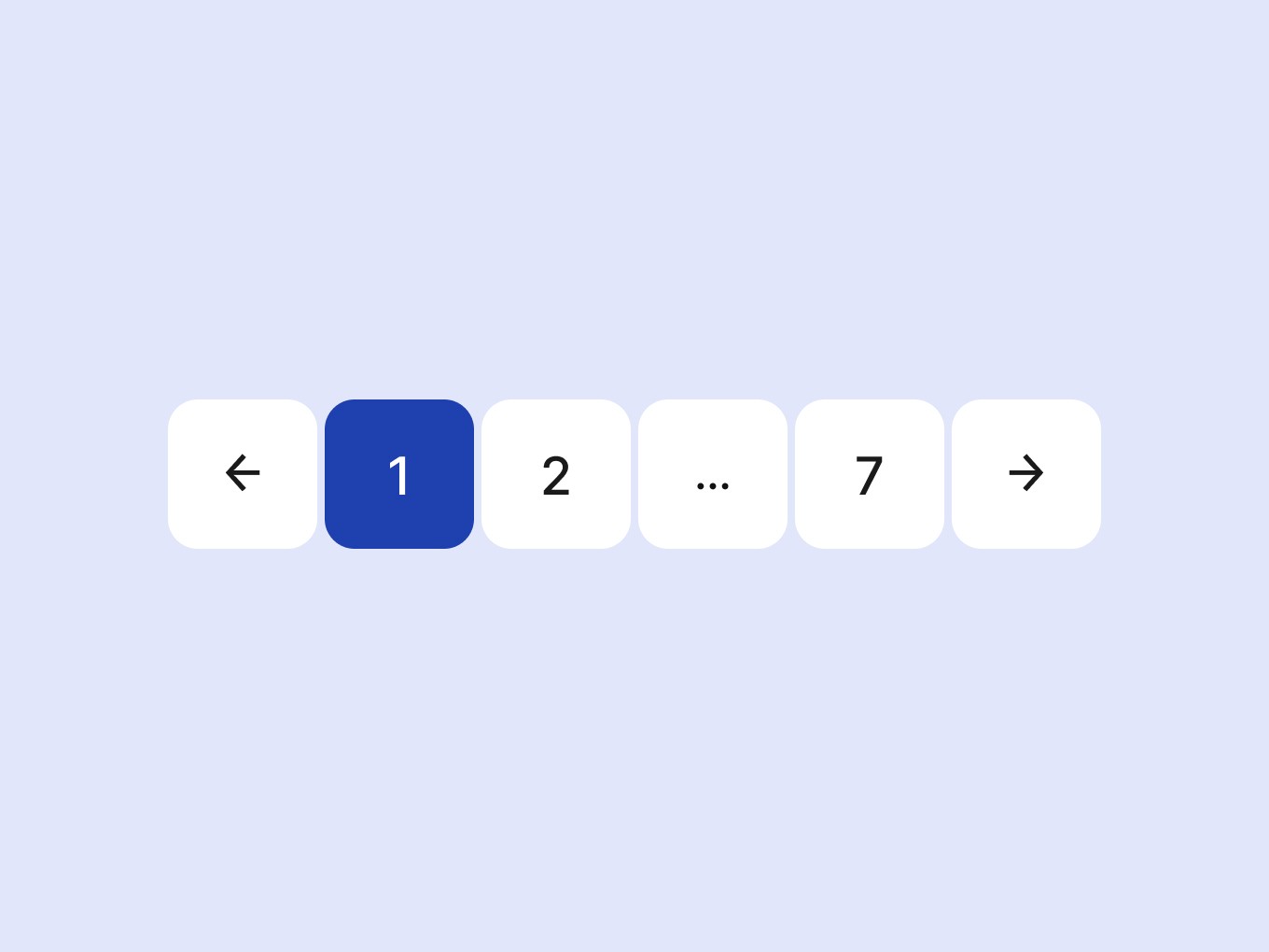 Componente de paginação com páginas numerdas e setas de voltar e avançar.