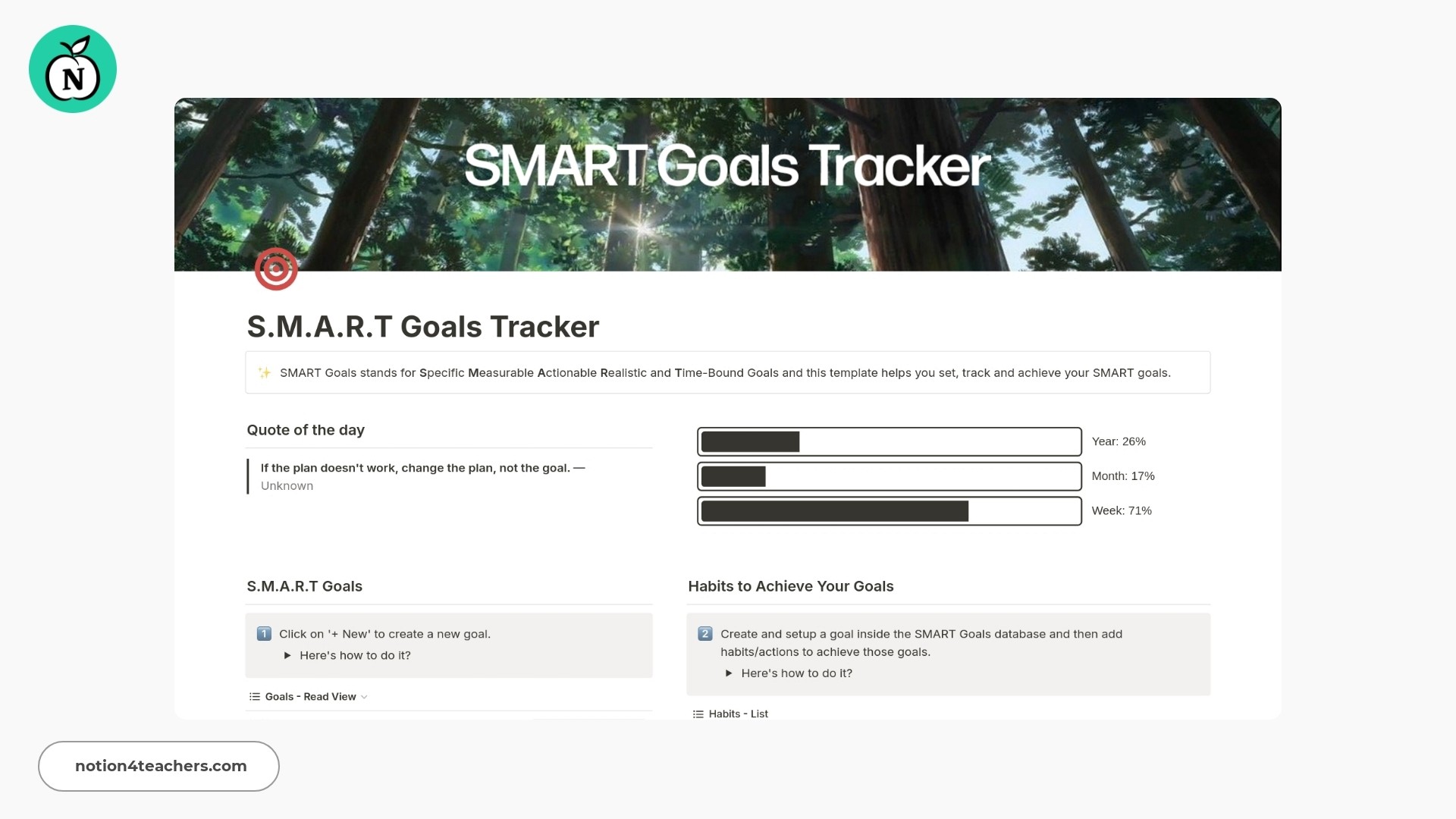 SMART goals tracker Template by Atul