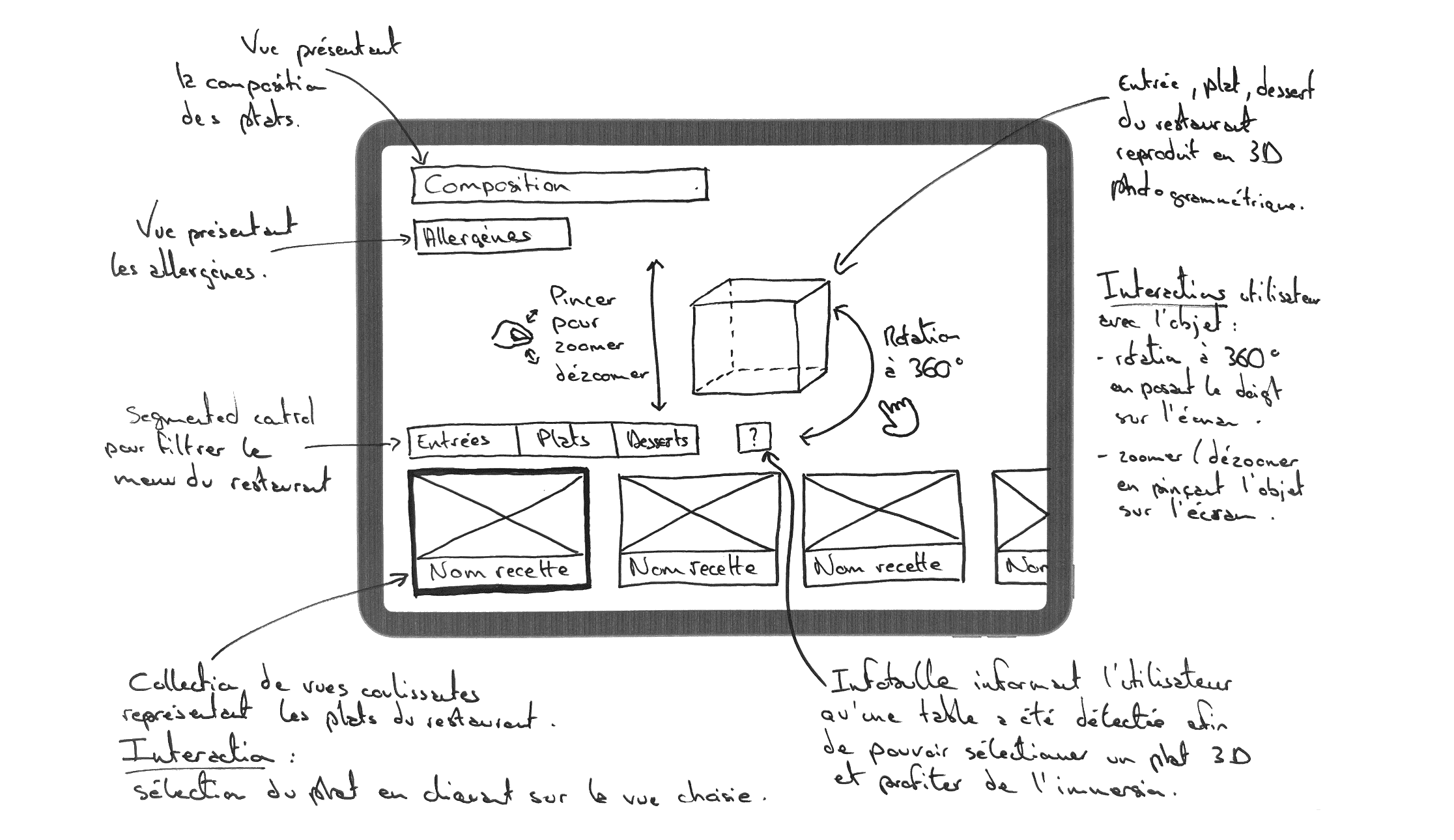 Croquis d'interface de l'application Pop & Choose illustrant la méthode UX utilisée pour le développement du projet.