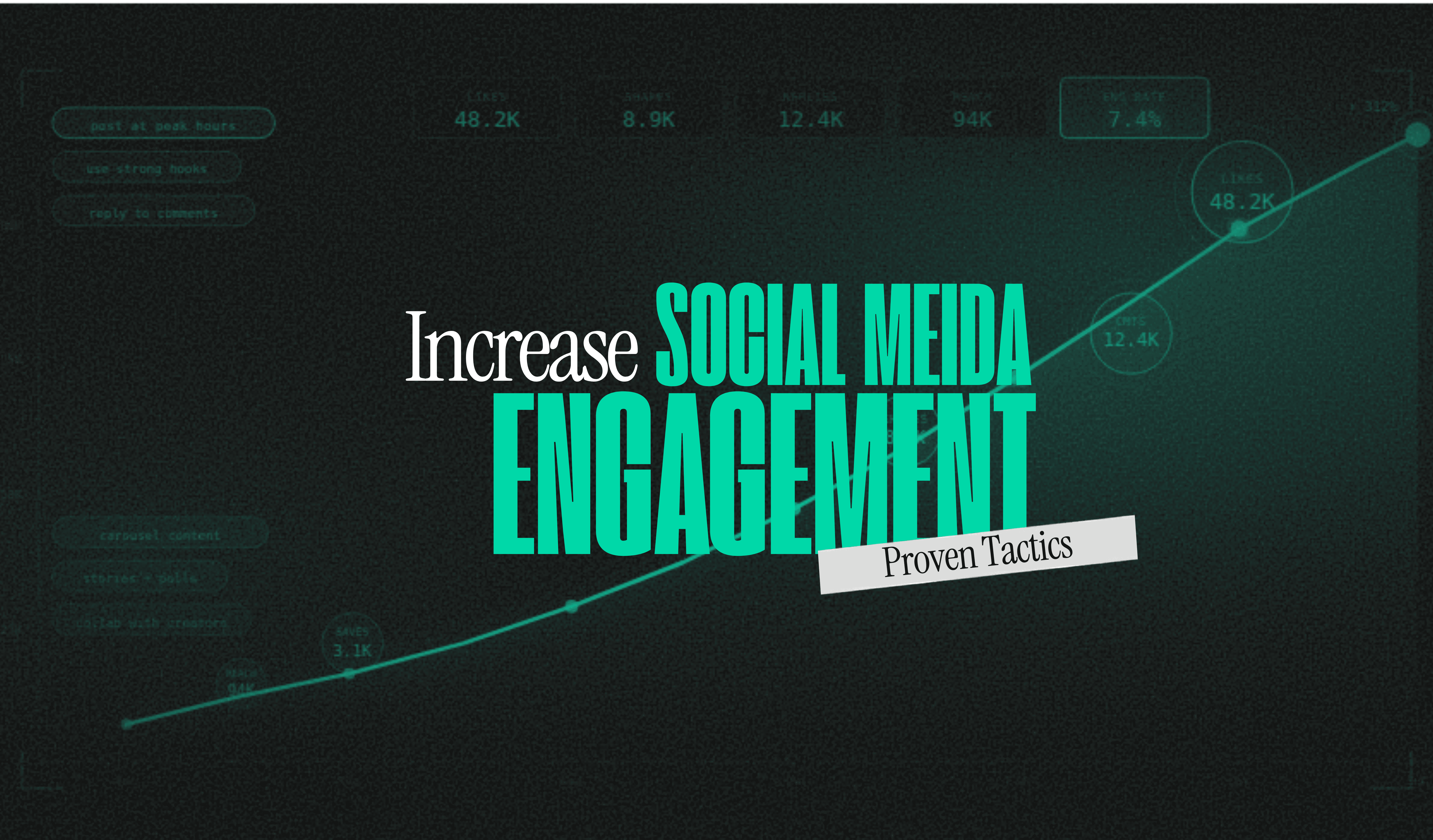 increase social media ingagement
