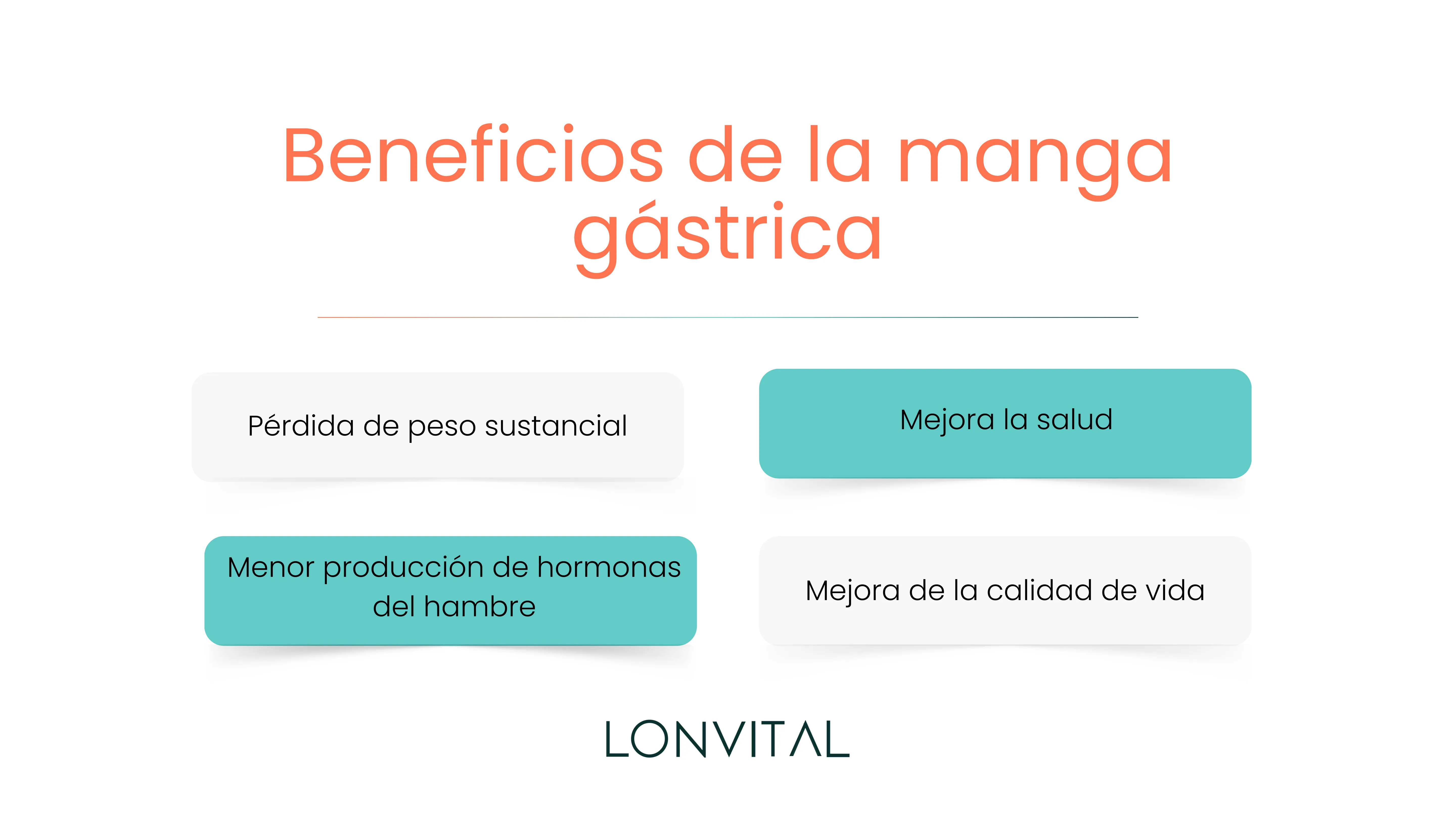 Beneficios de la manga gástrica