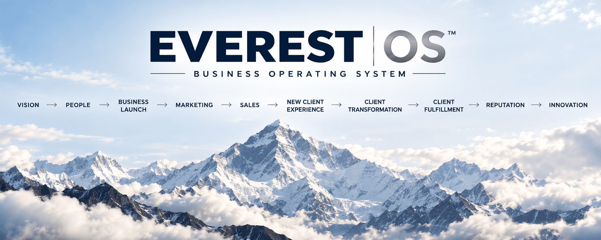 EVEREST OS Business Operating System franchise readiness blueprint