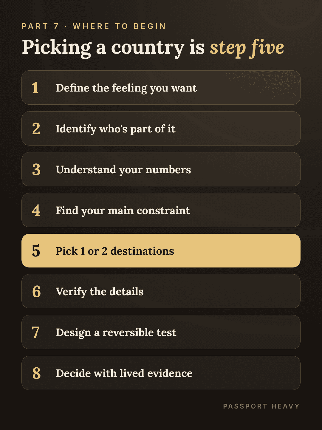 The right order: 1 define the feeling, 2 who is part of it, 3 your numbers, 4 main constraint, 5 pick destinations, 6 verify details, 7 reversible test, 8 decide with lived evidence