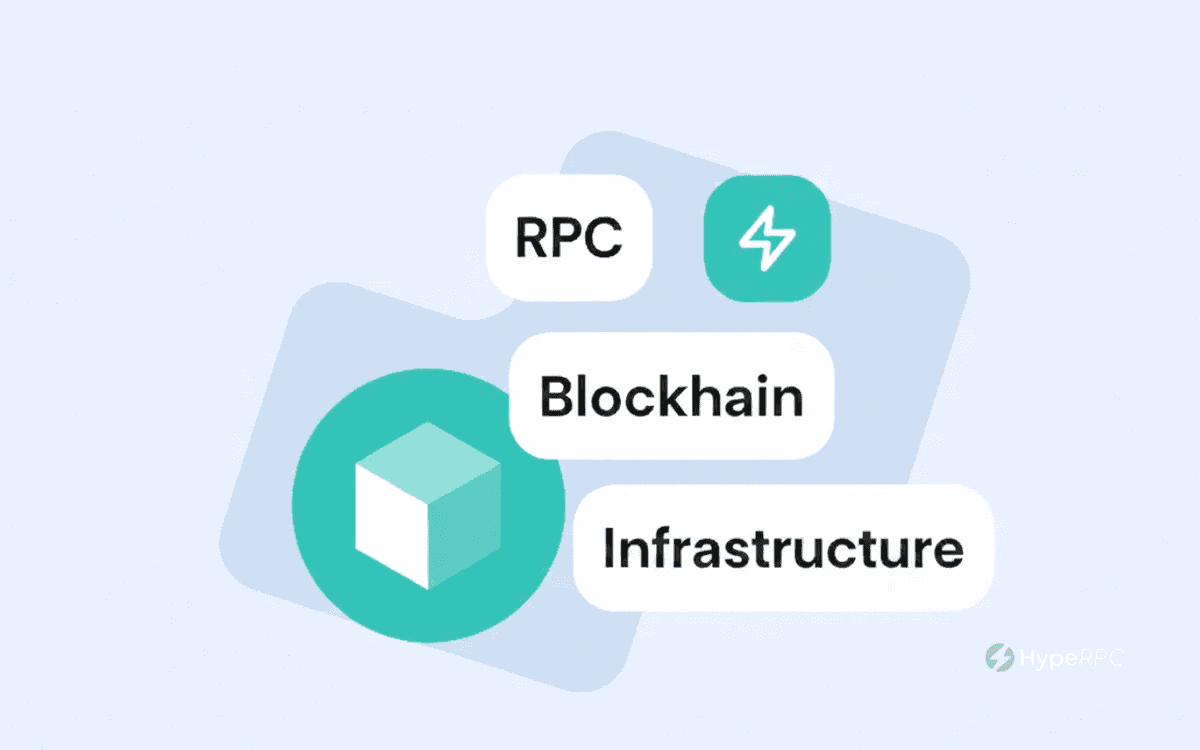 RPC Hyperliquid blockchain infrastructure