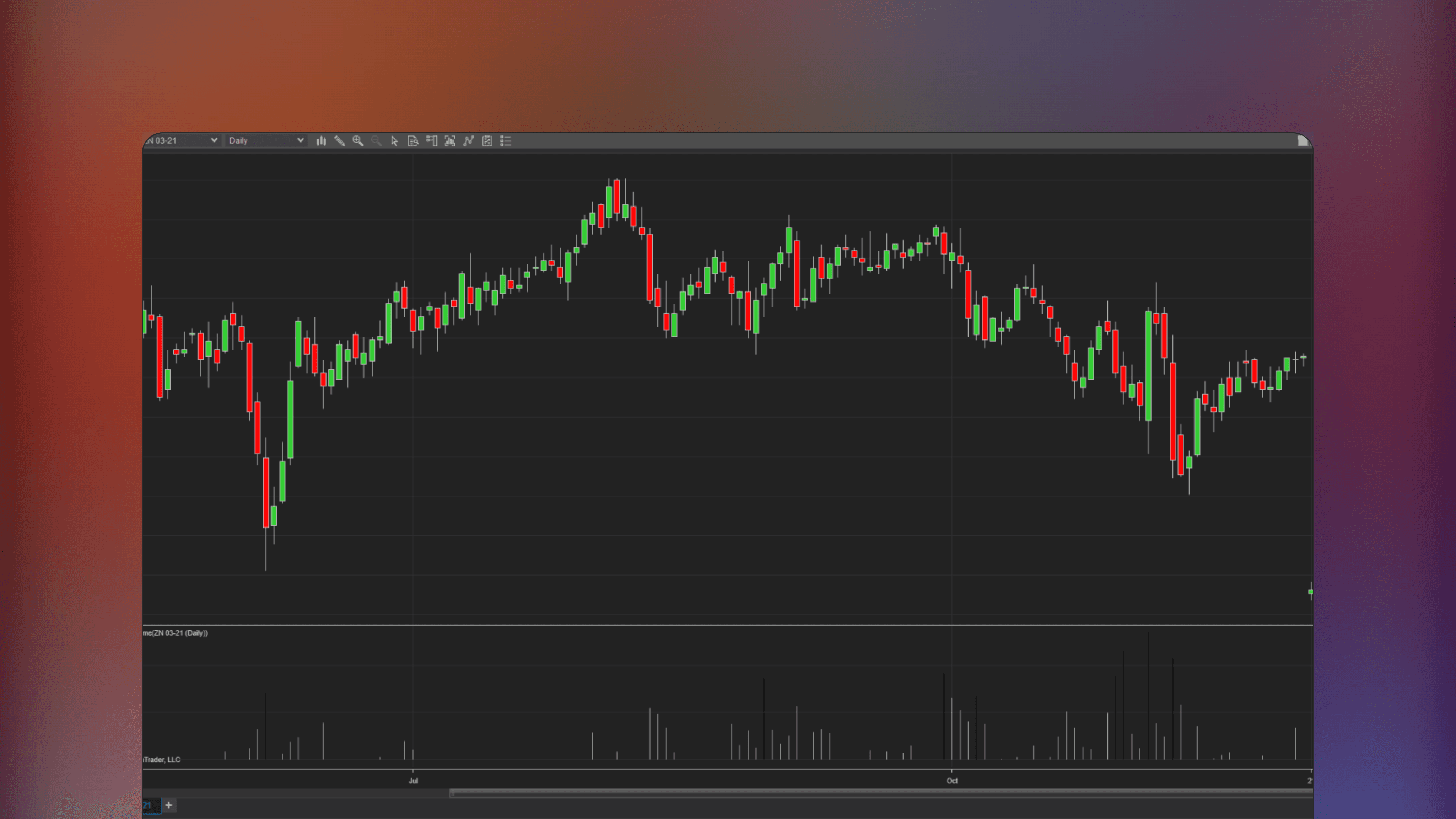NinjaTrader 8 chart interface displaying the RelativeVolume NT8 indicator in a lower panel below price bars. The indicator visualizes normalized volume ratios as a histogram to identify potential support and resistance levels based on historical data.