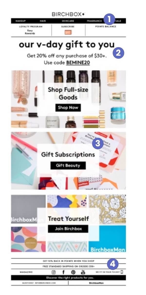 Subscription email example
