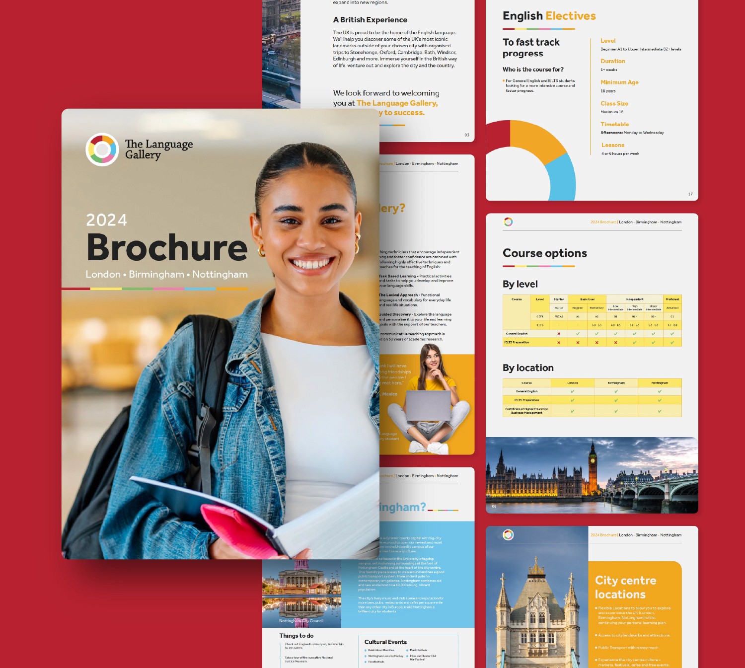 2025 Brochure LAT - GUS Global