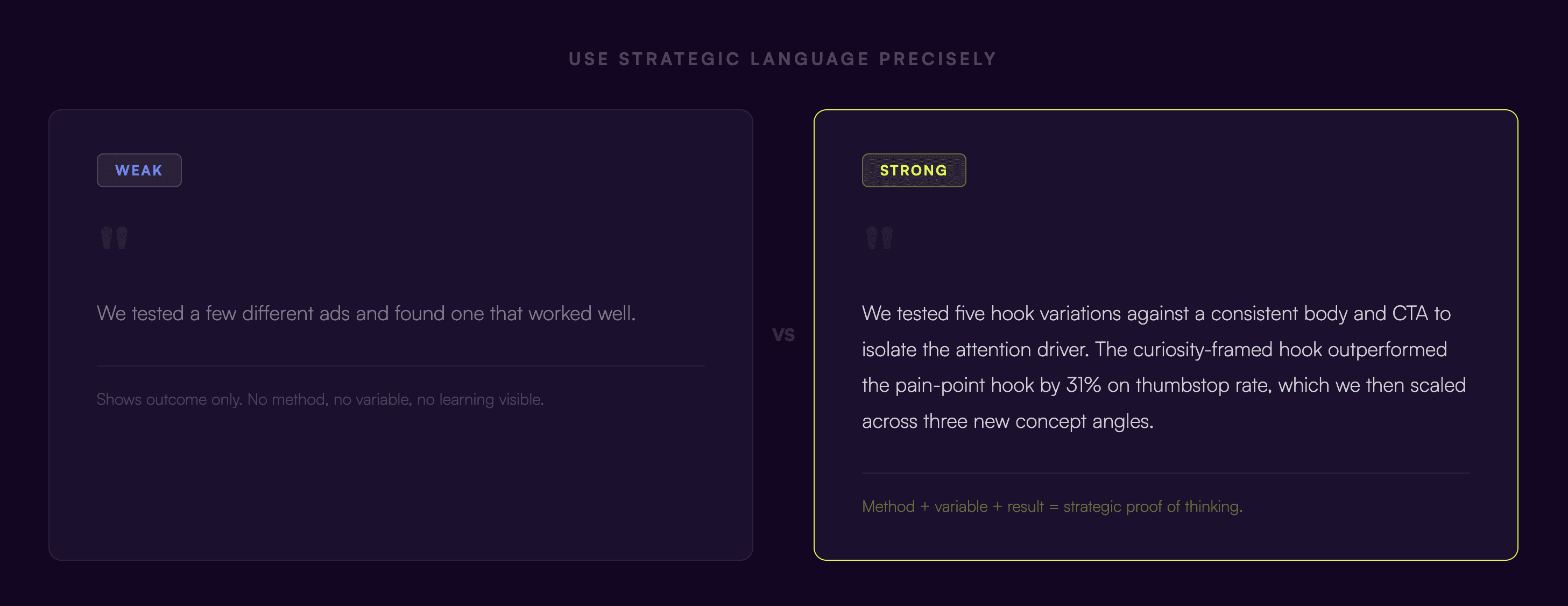 Creative strategy portfolio checklist and best practices
